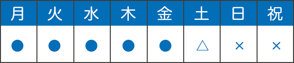 診療時間