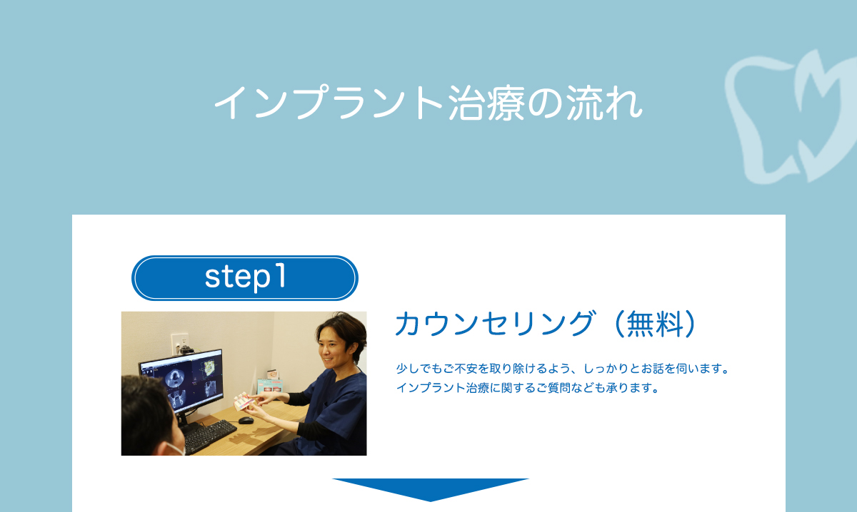 カウンセリング