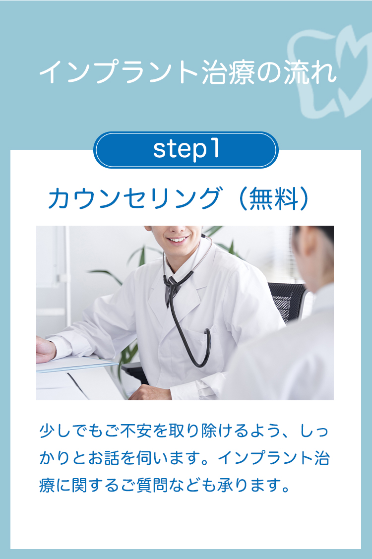 カウンセリング